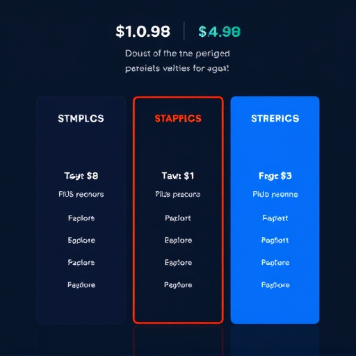 gohighlevel pricing plans