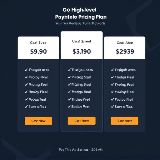 gohighlevel pricing plans