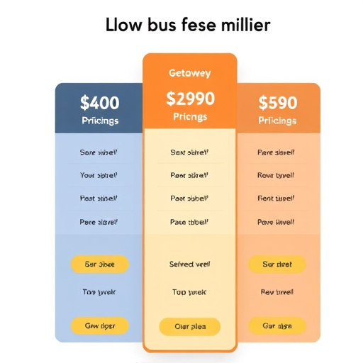gohighlevel-pricing-plans-640x480-7697579.jpeg