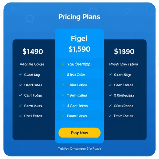gohighlevel pricing plans