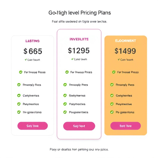 gohighlevel pricing plans