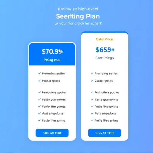 gohighlevel pricing plans