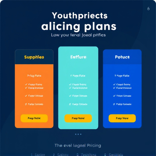 gohighlevel pricing plans