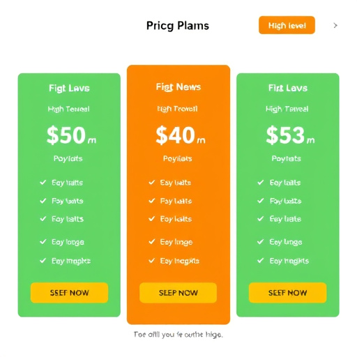 gohighlevel pricing plans