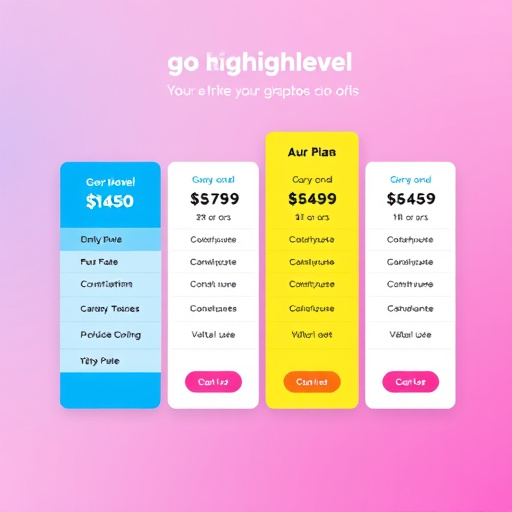 gohighlevel pricing plans