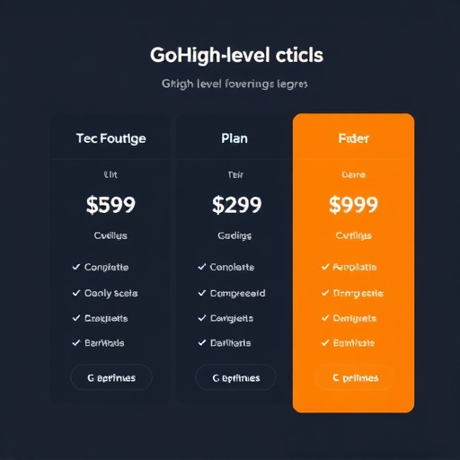 gohighlevel pricing plans