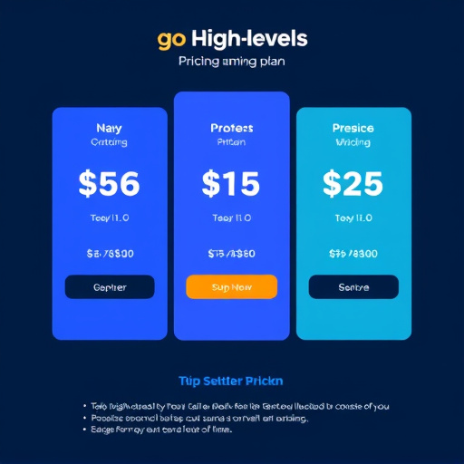 gohighlevel pricing plans