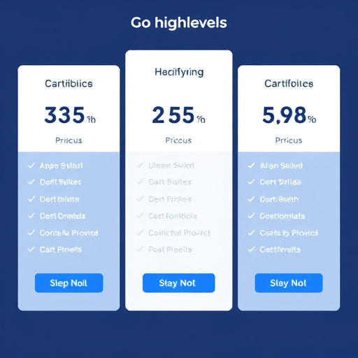 gohighlevel pricing plans