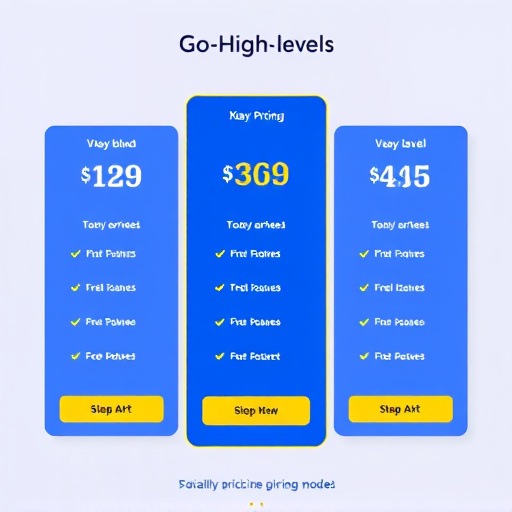 gohighlevel pricing plans