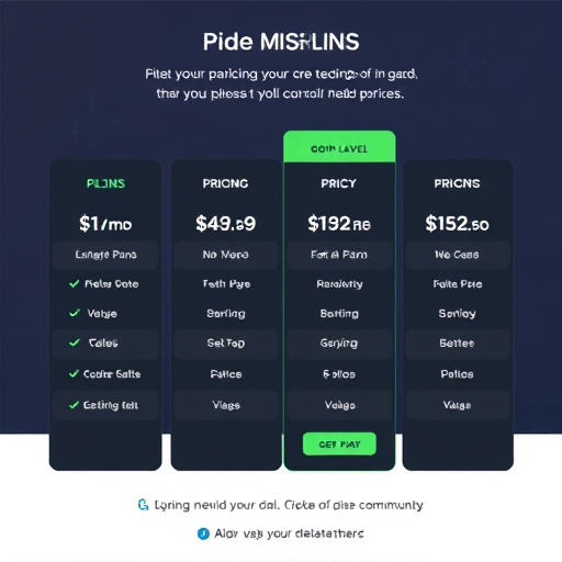 gohighlevel pricing plans