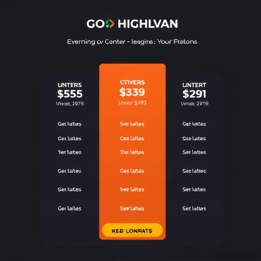 gohighlevel pricing plans