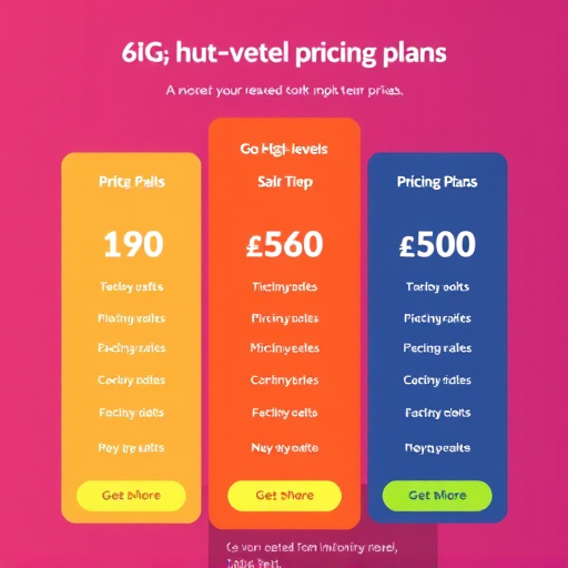 gohighlevel pricing plans