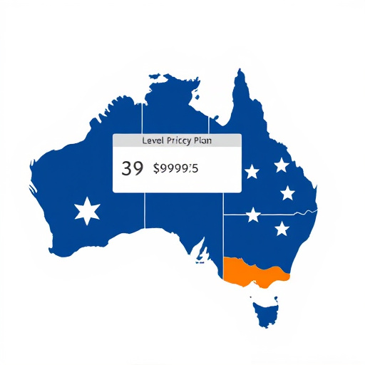 gohighlevel pricing plans australia