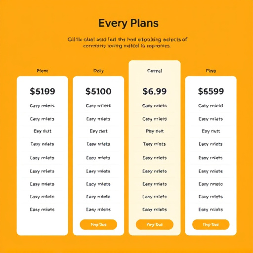 gohighlevel pricing plans usa