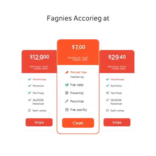 gohighlevel pricing review