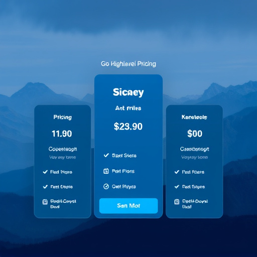 gohighlevel pricing review