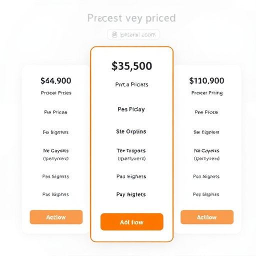gohighlevel pricing review