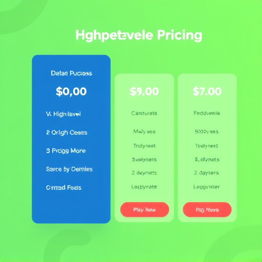 gohighlevel pricing review