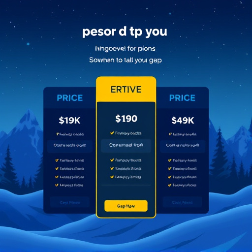 gohighlevel pricing review