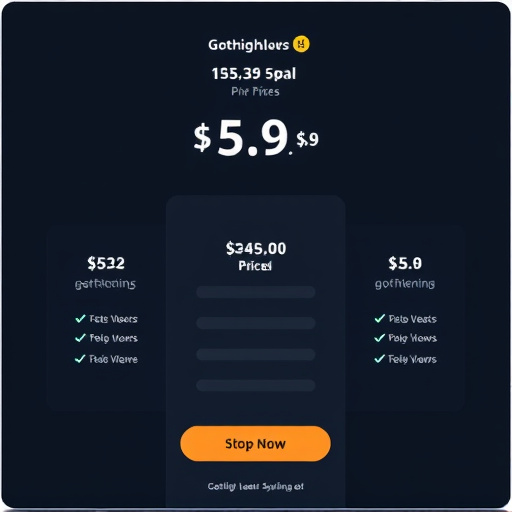 gohighlevel pricing review