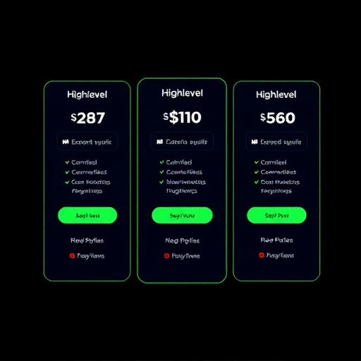 gohighlevel pricing review