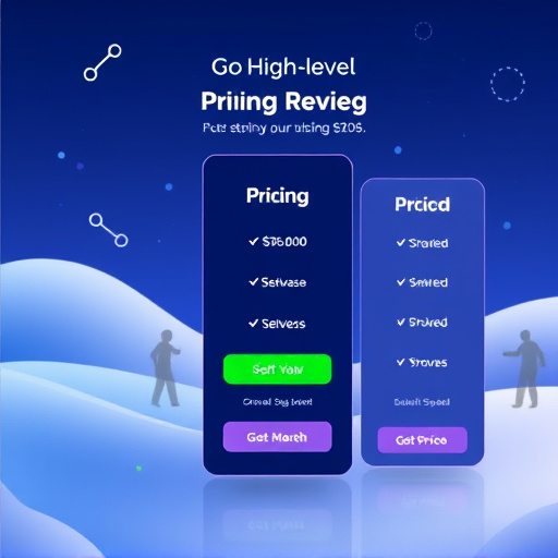 gohighlevel pricing review