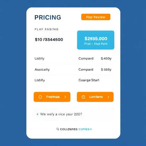 gohighlevel pricing review usa