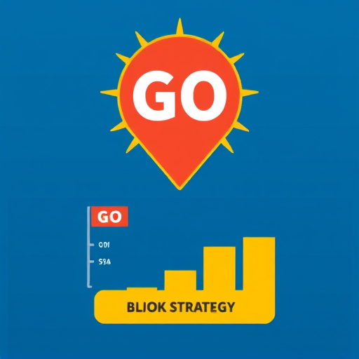 gohighlevel pricing strategy