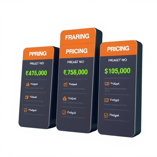 gohighlevel pricing strategy