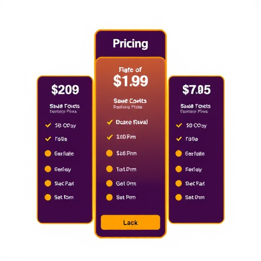 gohighlevel pricing structure