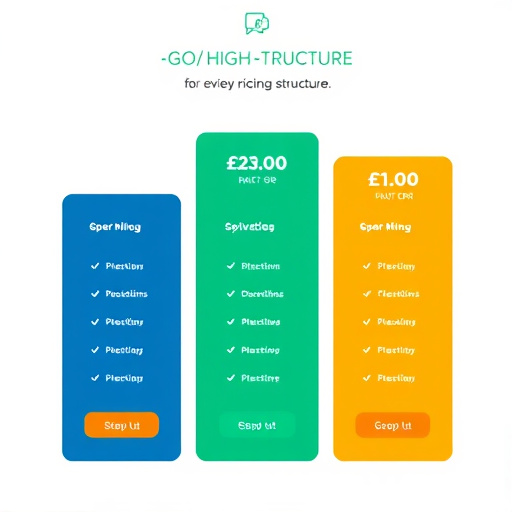 gohighlevel pricing structure