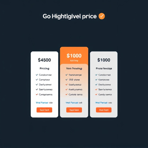 gohighlevel pricing structure