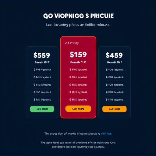 gohighlevel pricing structure