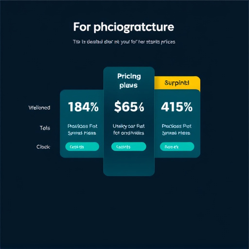 gohighlevel pricing structure