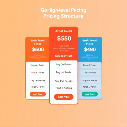 gohighlevel pricing structure