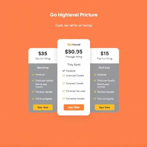gohighlevel pricing structure