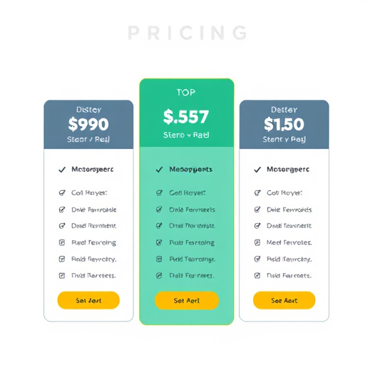 gohighlevel pricing structure