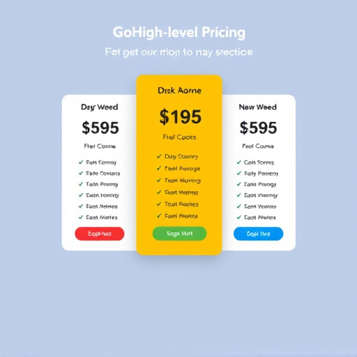 gohighlevel pricing structure
