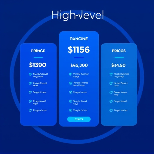 gohighlevel pricing structure
