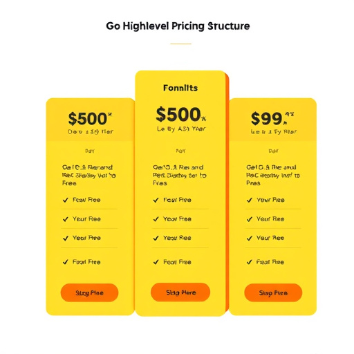 gohighlevel-pricing-structure-640x480-96140625.jpeg
