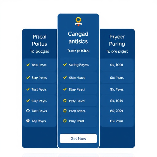 gohighlevel pricing structure canada
