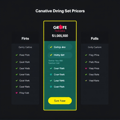 gohighlevel-pricing-structure-canada-640x480-4497699.jpeg