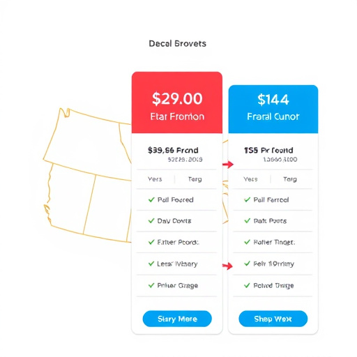 gohighlevel pricing structure canada