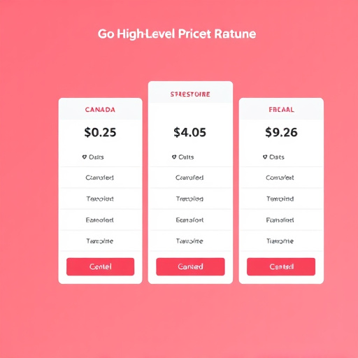 gohighlevel pricing structure canada