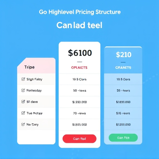 gohighlevel pricing structure canada