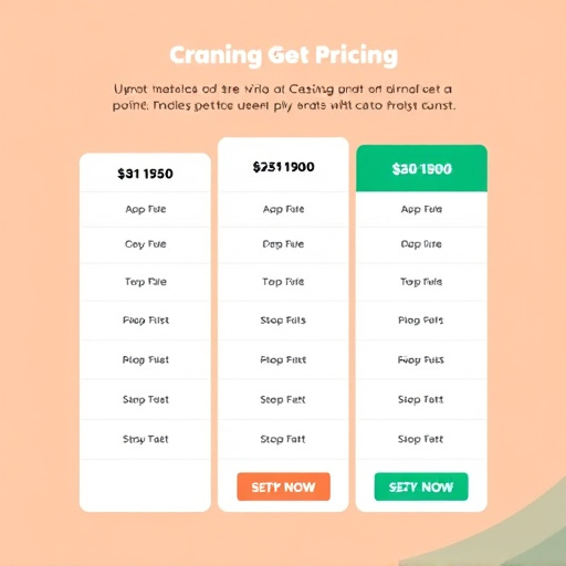 gohighlevel pricing structure for trainers