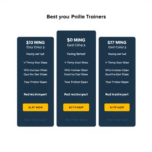 gohighlevel pricing structure for trainers