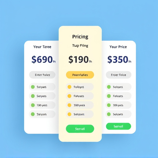 gohighlevel pricing study