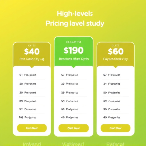 gohighlevel-pricing-study-640x480-50961906.jpeg