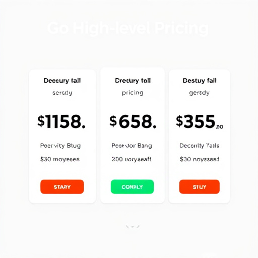gohighlevel pricing study